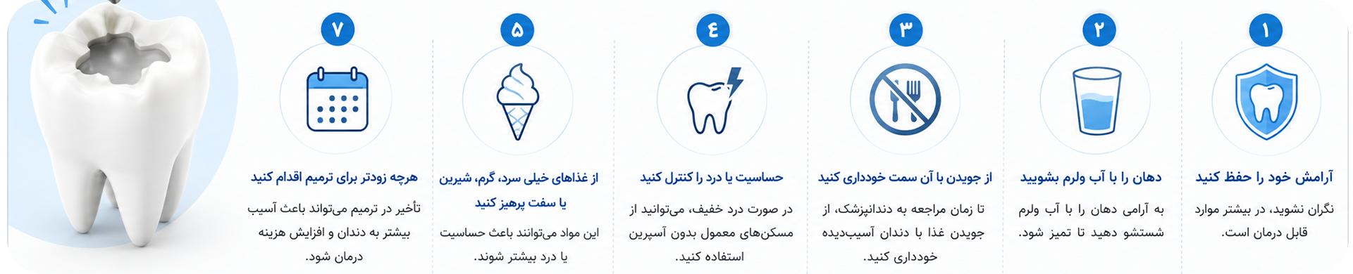 افتادن مواد پرکردگی دندان؛ چه کنیم؟